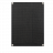 DELTA Tourist 15W FX USB