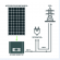 Сетевая солнечная электростанция СЭС Energo 5 кВт